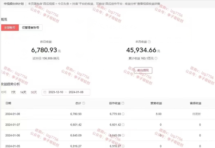 一天2小时,电影解说3.0不封号玩法,轻松日入5000+,保姆级教学【揭秘】插图1 一天2小时,电影解说3.0不封号玩法,轻松日入5000+,保姆级教学【揭秘】