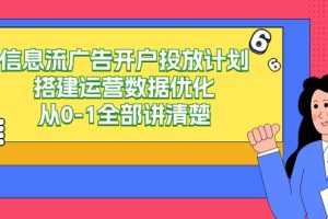 信息流-广告开户投放计划搭建运营数据优化，从0-1全部讲清楚（20节课）