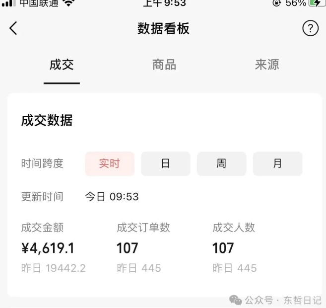 东哲日记·萌宠短视频带货,2天佣金9000+插图2 东哲日记·萌宠短视频带货,2天佣金9000+插图2