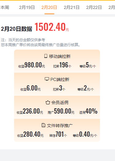 2024目前网上最火短剧机器人做法,自动搜索发剧 自动更新资源 自动分享资源插图2 2024目前网上最火短剧机器人做法,自动搜索发剧 自动更新资源 自动分享资源插图2