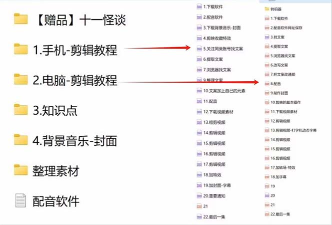 奇闻异事怪谈完整教程,可做中视频,播放量超高,点赞巨给力(教程+素材)插图4 奇闻异事怪谈完整教程,可做中视频,播放量超高,点赞巨给力(教程+素材)插图4