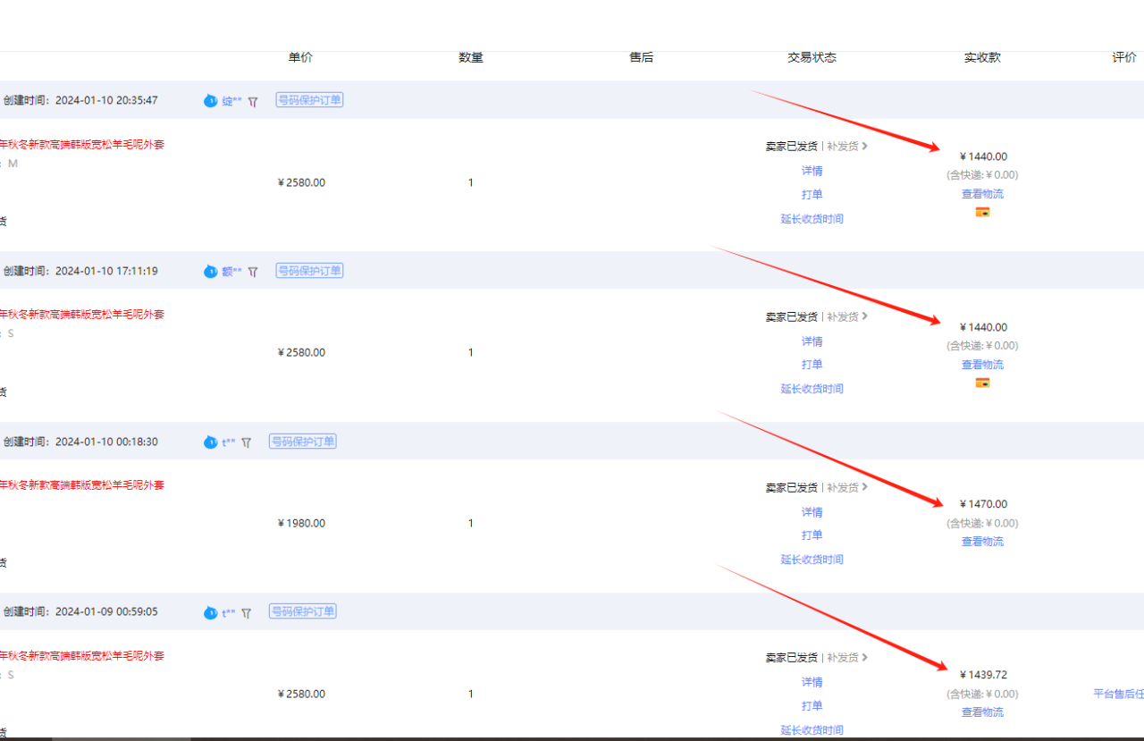 【淘宝独家项目】超高利润:每单利润1000元插图2 【淘宝独家项目】超高利润:每单利润1000元插图2