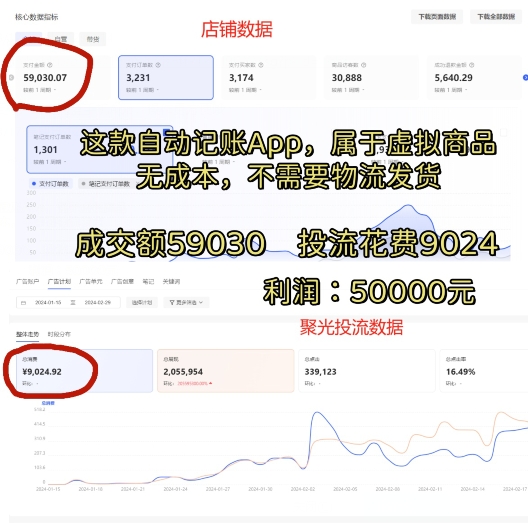 小红书蓝海小众项目,自动记账快捷指令,实操月入50000+【揭秘】插图1 小红书蓝海小众项目,自动记账快捷指令,实操月入50000+【揭秘】