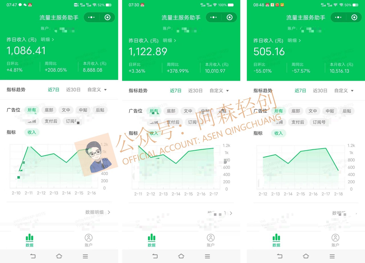 无需技术,AI掘金2.0插件让你轻松赚钱,短期做到月入3万!插图1 无需技术,AI掘金2.0插件让你轻松赚钱,短期做到月入3万!插图1