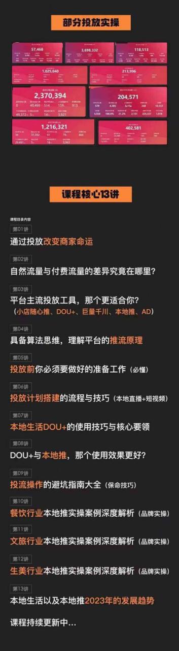 本地同城推核心方法论,本地同城投放技巧快速掌握运营核心(16节课)插图1 本地同城推核心方法论,本地同城投放技巧快速掌握运营核心(16节课)插图1