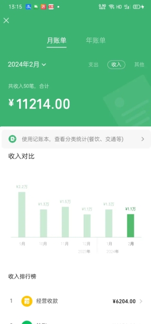 最新AI美女跳舞项目,暴力变现,螺旋起号,操作简单,小白也能轻松上手插图1 最新AI美女跳舞项目,暴力变现,螺旋起号,操作简单,小白也能轻松上手插图1