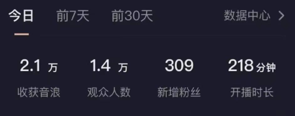 抖音最新玩法,九紫离火半无人直播,每天只需2小时,产出1000+插图1 抖音最新玩法,九紫离火半无人直播,每天只需2小时,产出1000+插图1