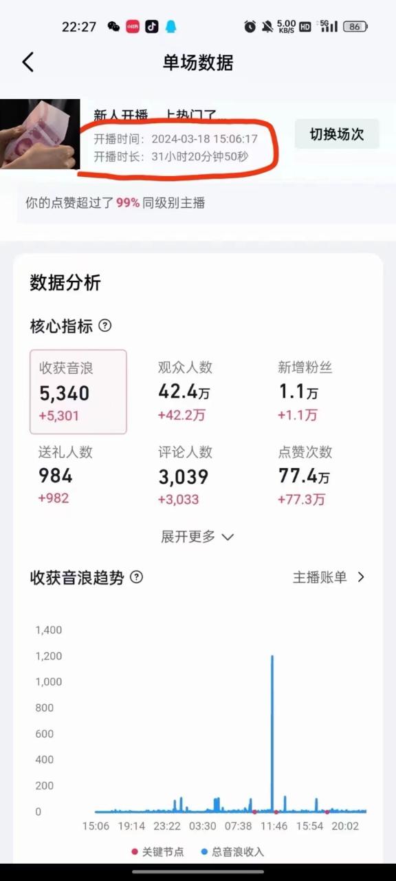 抖音24小时无人直播音乐,不违规,不封号纯撸音浪,小白实操当天日入1000+插图3 抖音24小时无人直播音乐,不违规,不封号纯撸音浪,小白实操当天日入1000+插图3