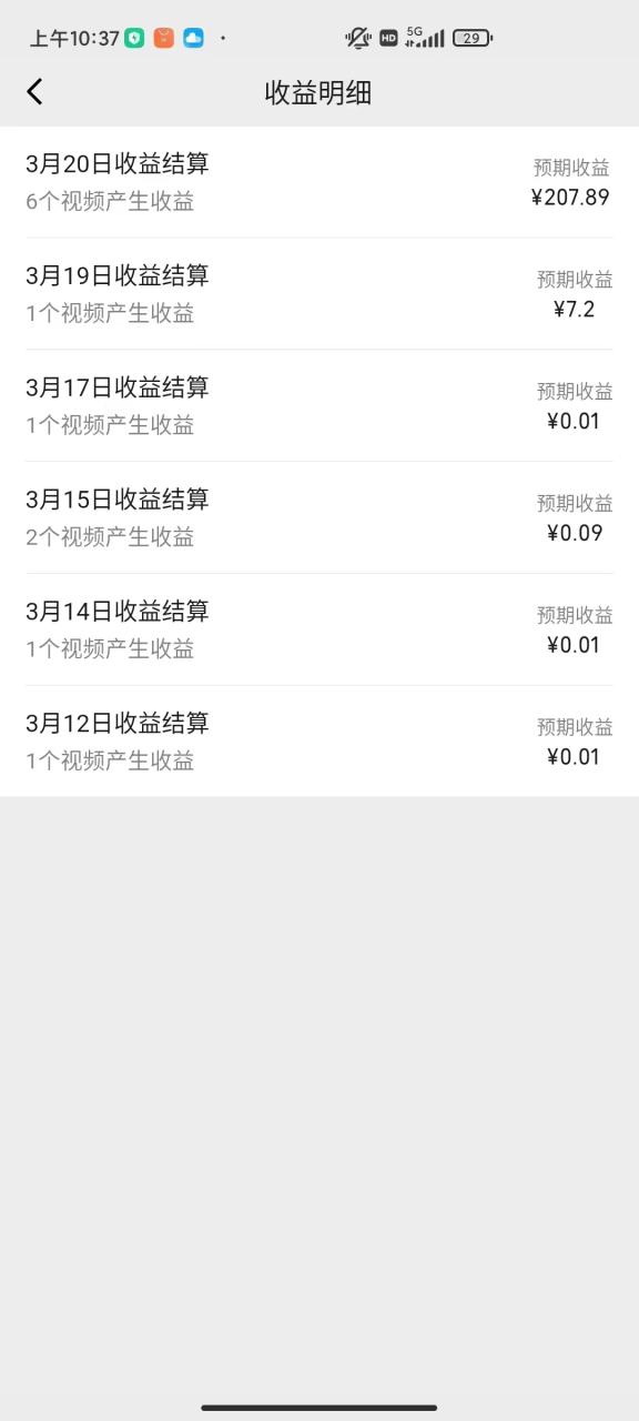 盘点视频号创作分成计划,快速过原创日入300+,从0到1完整项目教程!插图2 盘点视频号创作分成计划,快速过原创日入300+,从0到1完整项目教程!插图2