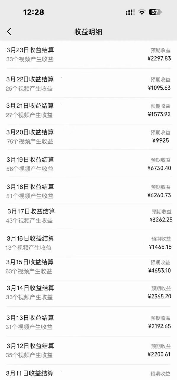 盘点视频号创作分成计划,快速过原创日入300+,从0到1完整项目教程!插图3 盘点视频号创作分成计划,快速过原创日入300+,从0到1完整项目教程!插图3