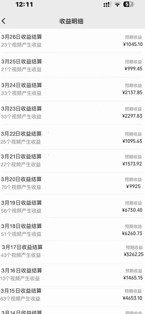 2024风口项目,轻松日入2000+矩阵操作,详细教程插图2 2024风口项目,轻松日入2000+矩阵操作,详细教程插图2