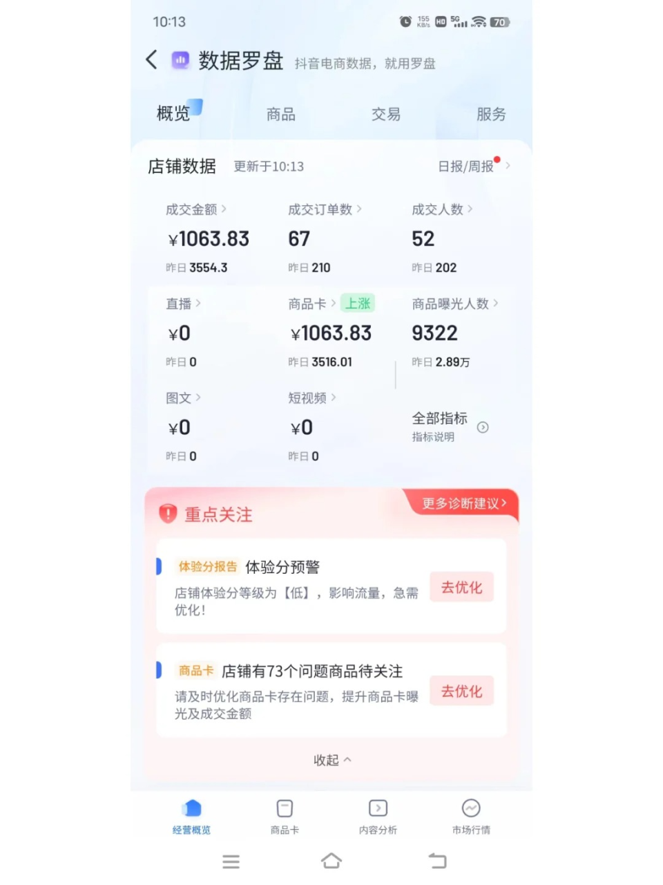 自动混剪8090后怀旧视频,所有平台均可发布,矩阵操作轻松月入3W+插图1 自动混剪8090后怀旧视频,所有平台均可发布,矩阵操作轻松月入3W+插图1