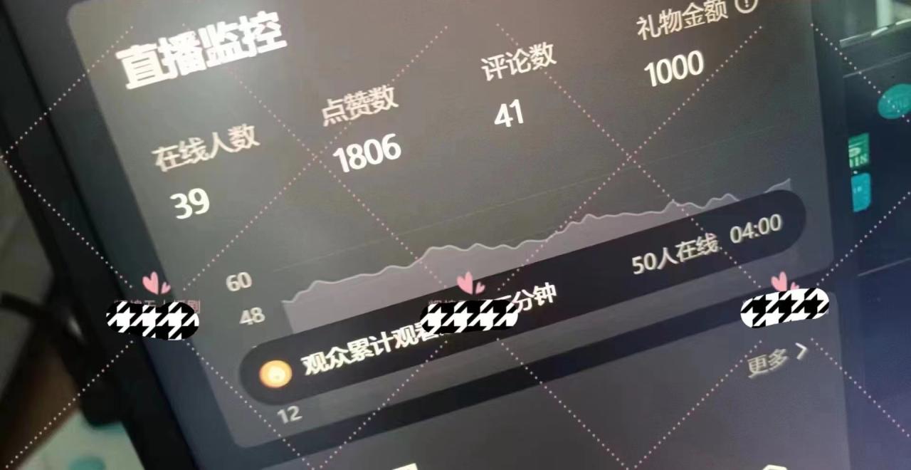 快手无人直播短剧新攻略,合规无版权风险,打造热门直播间,睡后日入1000+插图1 快手无人直播短剧新攻略,合规无版权风险,打造热门直播间,睡后日入1000+插图1