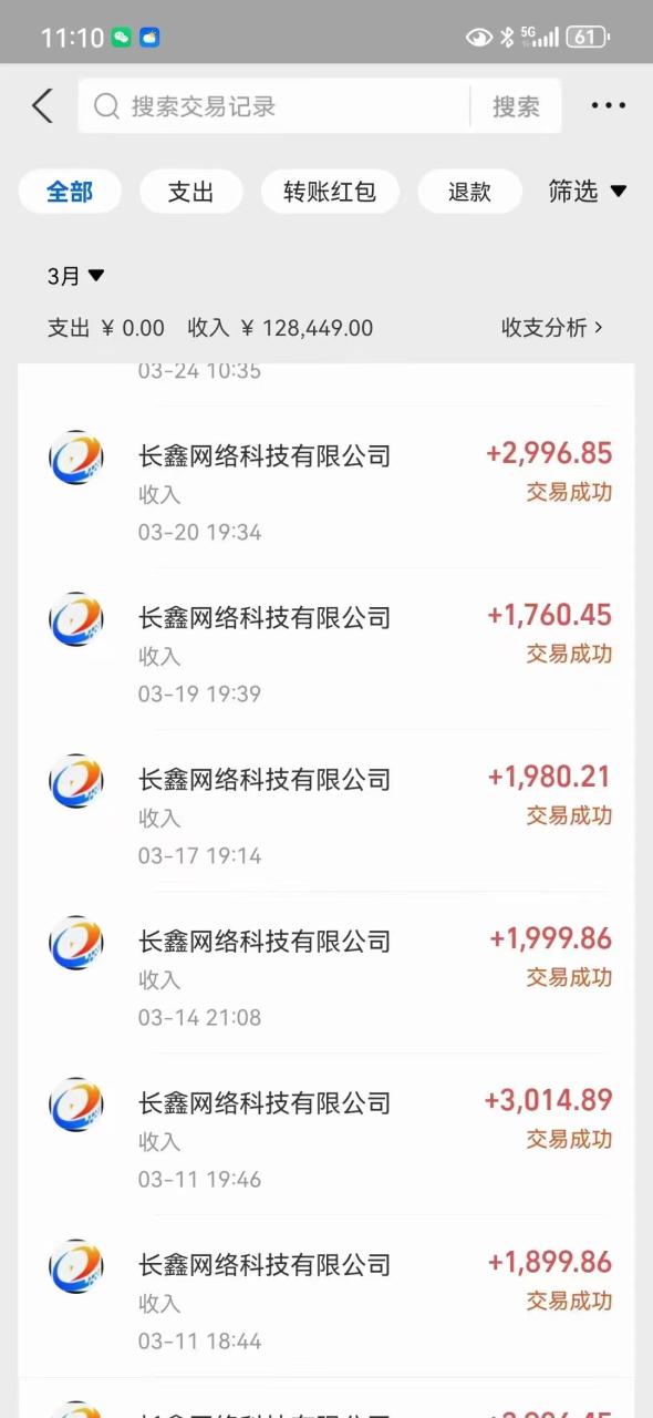 全自动挂机 单窗口日收益20+ 单电脑支持100窗口 日入2000+插图1 全自动挂机 单窗口日收益20+ 单电脑支持100窗口 日入2000+插图1