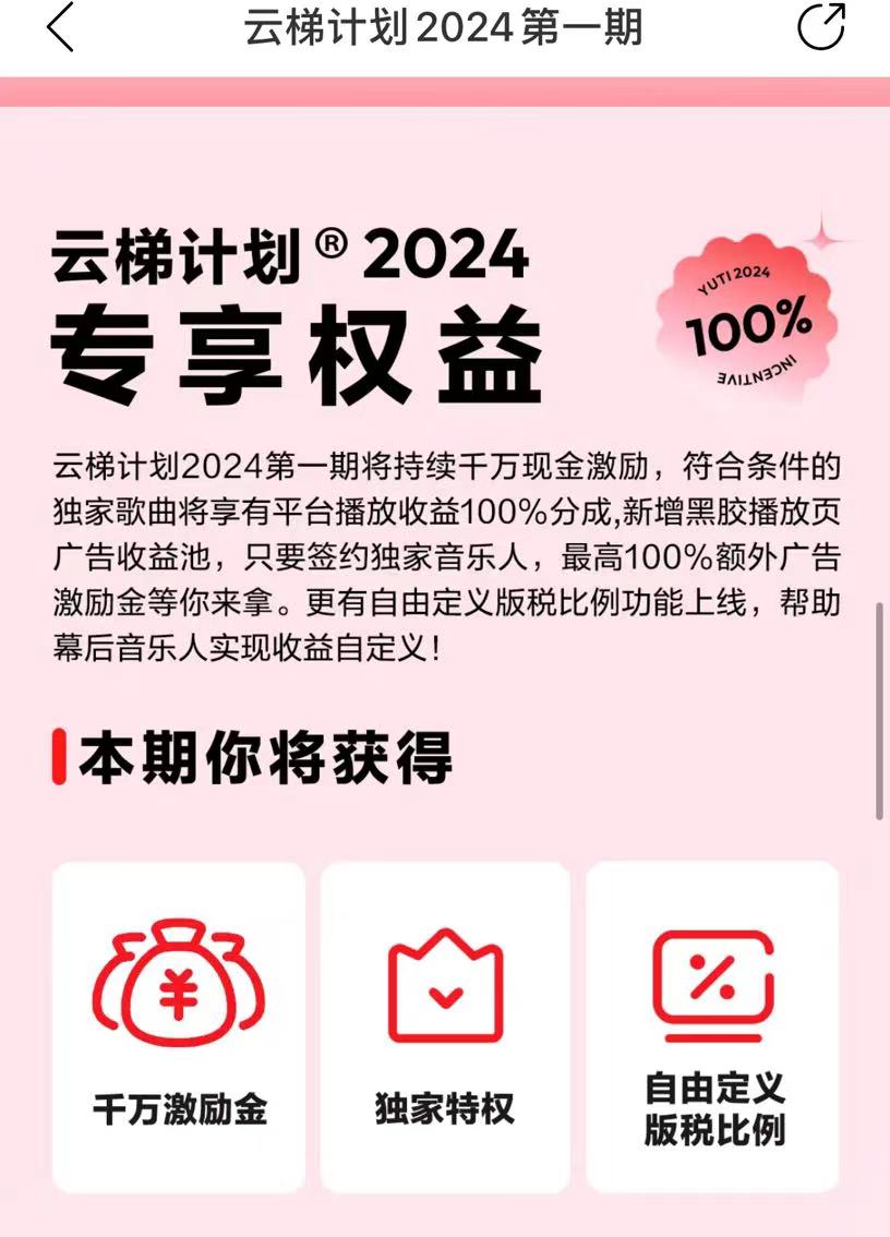 最新网易云梯计划网页版,单机月收益5000+!可放大操作插图4 最新网易云梯计划网页版,单机月收益5000+!可放大操作插图4