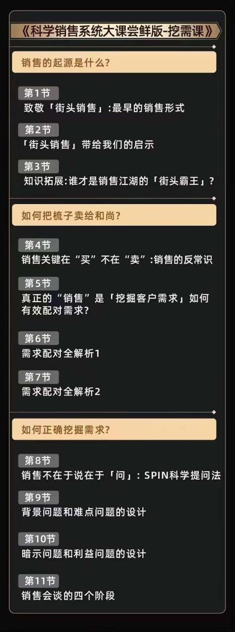 从小新手到销冠 三合一速成:销售3法+非暴力关单法+销售系统挖需课插图4 从小新手到销冠 三合一速成:销售3法+非暴力关单法+销售系统挖需课插图4