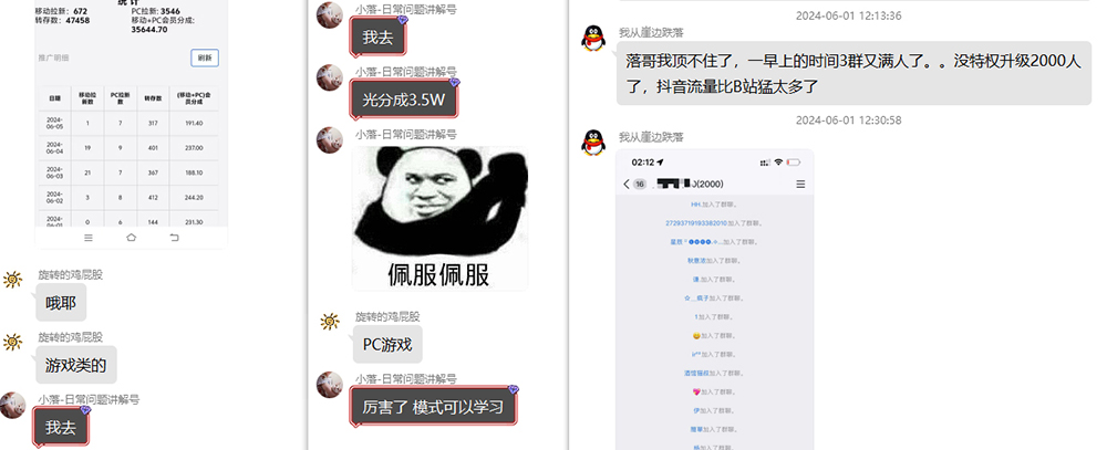 热门赛道掘金_小白快速入局挣钱,可矩阵【完整实操】插图4 热门赛道掘金_小白快速入局挣钱,可矩阵【完整实操】插图4