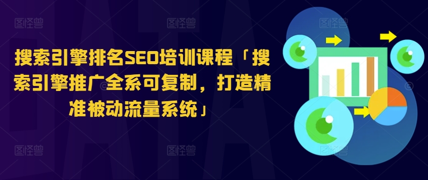 搜索引擎排名SEO培训课程「搜索引擎推广全系可复制,打造精准被动流量系统」插图 搜索引擎排名SEO培训课程「搜索引擎推广全系可复制,打造精准被动流量系统」