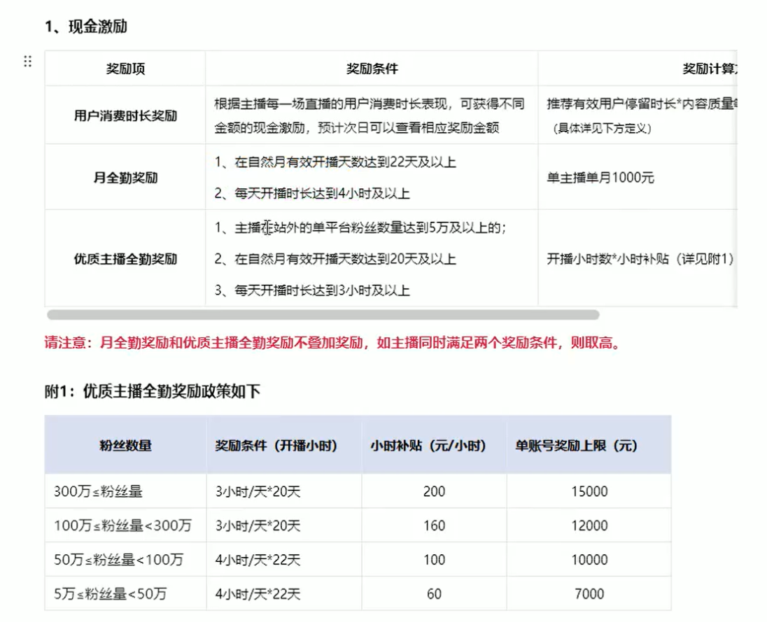 淘宝无人带货3.0高收益玩法,月入3万+,无脑躺赚,新手小白可落地实操插图4 淘宝无人带货3.0高收益玩法,月入3万+,无脑躺赚,新手小白可落地实操插图4