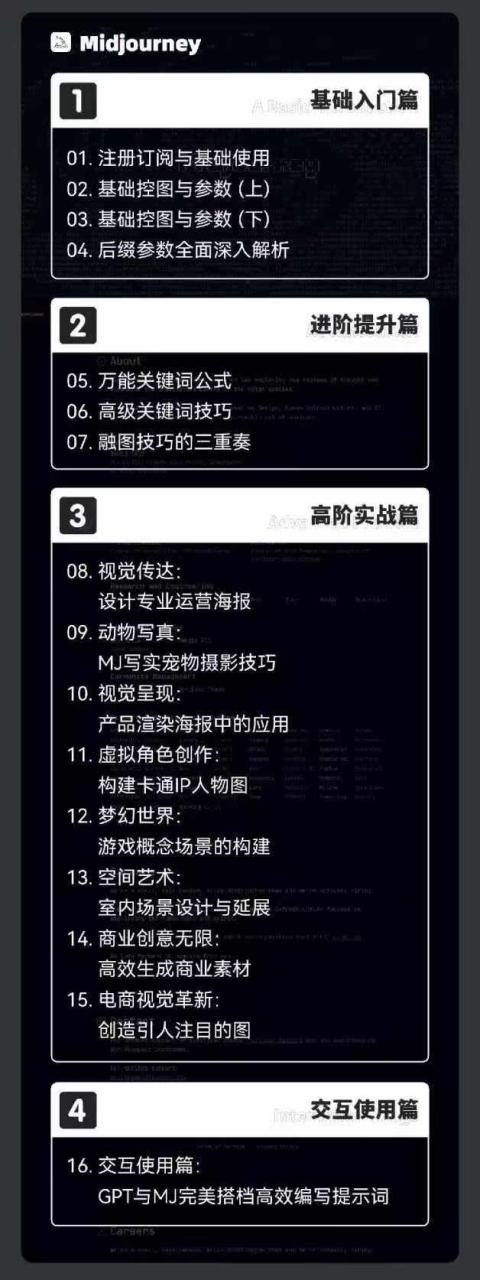 2024-AIGC人工智能零基础到进阶,GPT+MJ+SD商业技术落地(78节)插图2 2024-AIGC人工智能零基础到进阶,GPT+MJ+SD商业技术落地(78节)插图2