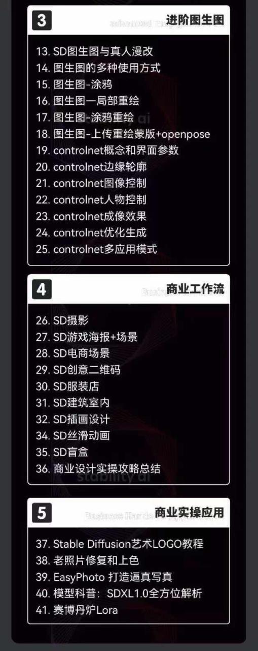 2024-AIGC人工智能零基础到进阶,GPT+MJ+SD商业技术落地(78节)插图4 2024-AIGC人工智能零基础到进阶,GPT+MJ+SD商业技术落地(78节)插图4