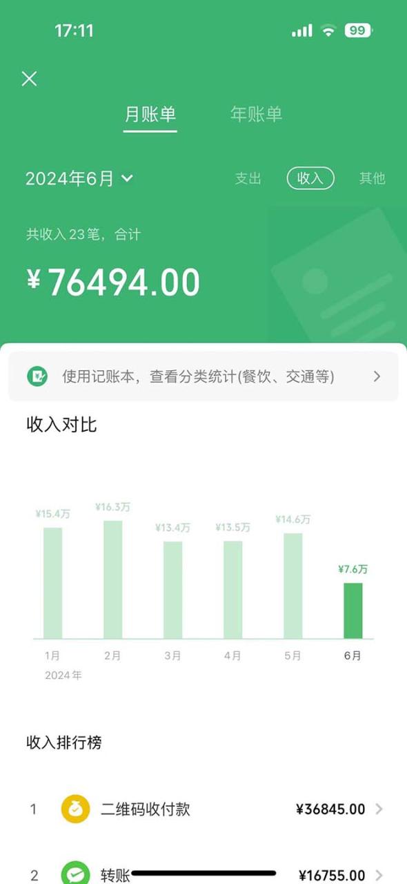 2024小白必学暴利手机操作项目,简单无脑操作,每单利润最少500+,轻…插图2 2024小白必学暴利手机操作项目,简单无脑操作,每单利润最少500+,轻…插图2