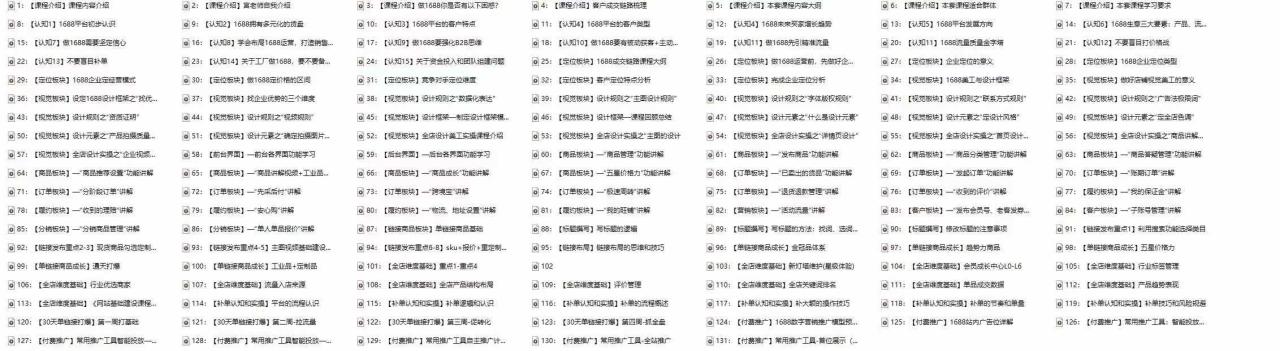 1688最新实战运营 0基础学会1688实战运营,电商年入百万不是梦-131节插图2 1688最新实战运营 0基础学会1688实战运营,电商年入百万不是梦-131节插图2