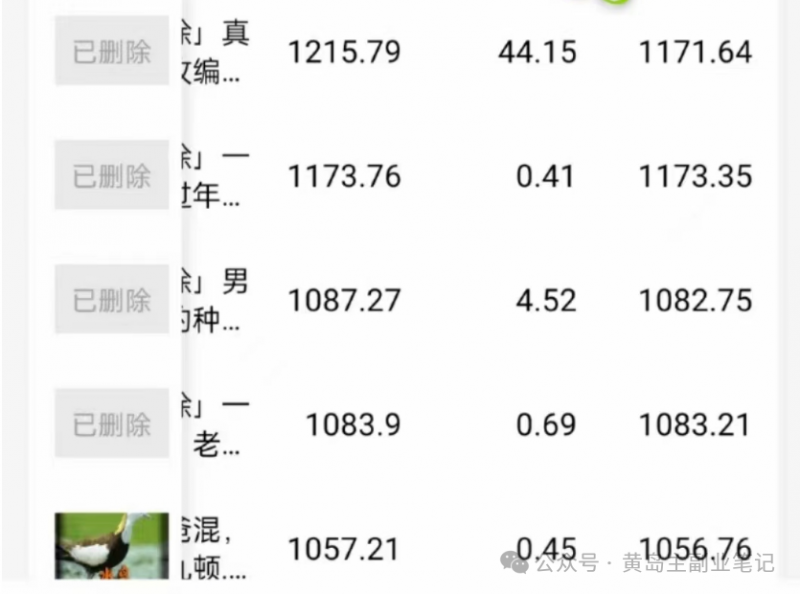 拆解抖音搞笑动物副业项目,中视频收益6000+,一条龙玩法分享给你插图4 拆解抖音搞笑动物副业项目,中视频收益6000+,一条龙玩法分享给你
