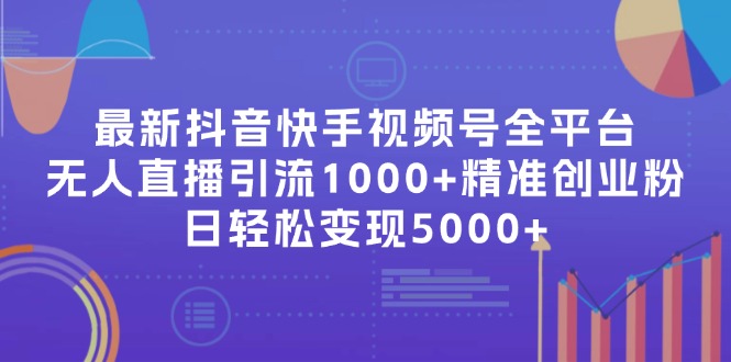 最新抖音快手视频号全平台无人直播引流1000+精准创业粉,日轻松变现5000+插图 最新抖音快手视频号全平台无人直播引流1000+精准创业粉,日轻松变现5000+插图