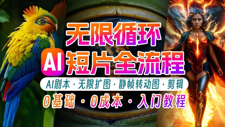 AI剪辑无限循环画面:新手轻松月入上万的秘技【揭秘】插图 AI剪辑无限循环画面:新手轻松月入上万的秘技【揭秘】