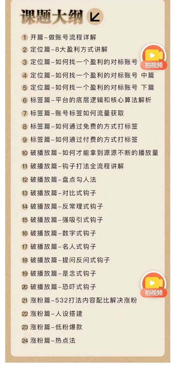 2024钩子·引流课:钩子下得好 流量不再愁,定位篇/标签篇/破播放篇/24节插图1 2024钩子·引流课:钩子下得好 流量不再愁,定位篇/标签篇/破播放篇/24节插图1