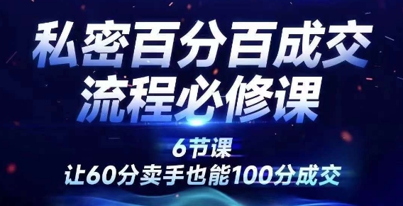 私密百分百成交流程线上训练营,绝对成交,让60分卖手也能100分成交插图 私密百分百成交流程线上训练营,绝对成交,让60分卖手也能100分成交