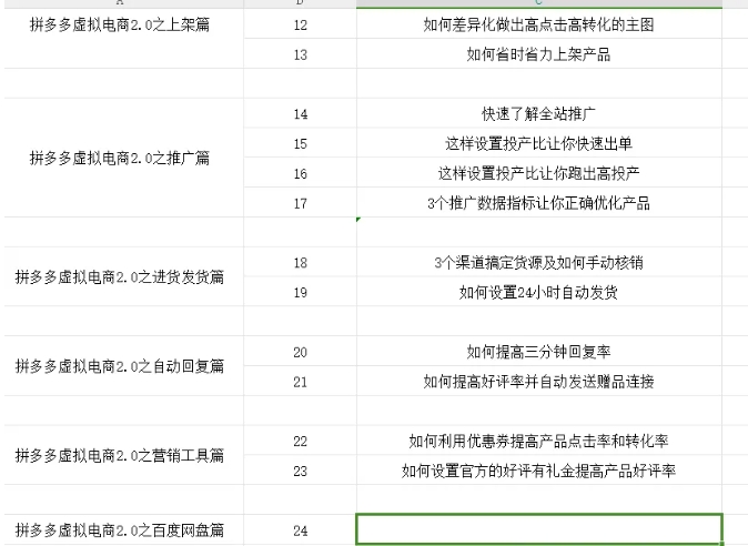拼多多虚拟电商2.0项目,市面上最好,最全,最让人容易上手实操的拼多多虚拟电商课程插图1 拼多多虚拟电商2.0项目,市面上最好,最全,最让人容易上手实操的拼多多虚拟电商课程