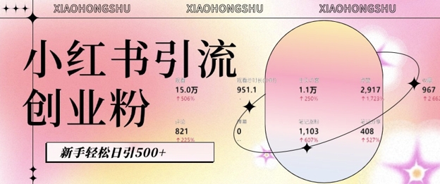 小红书私域引流无脑操作法:AI生成内容,粉丝自动转化,新手轻松日引500+创业粉插图 小红书私域引流无脑操作法:AI生成内容,粉丝自动转化,新手轻松日引500+创业粉