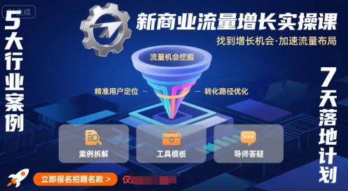新商业流量增长实操课,找到增长机会,加速流量布局插图 新商业流量增长实操课,找到增长机会,加速流量布局