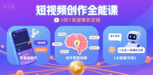 短视频创作课,短视频制作、创作思路、Ai写爆款文案插图 短视频创作课,短视频制作、创作思路、Ai写爆款文案