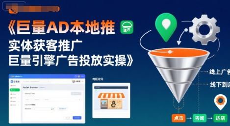 巨量AD本地推实体获客推广,巨量引擎广告投放实操插图 巨量AD本地推实体获客推广,巨量引擎广告投放实操