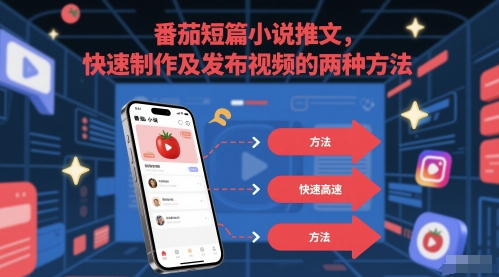 番茄短篇小说推文,快速制作及发布视频的两种方法插图 番茄短篇小说推文,快速制作及发布视频的两种方法