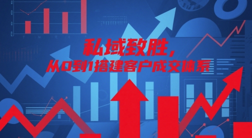 私域致胜,从0到1搭建客户成交体系插图 私域致胜,从0到1搭建客户成交体系