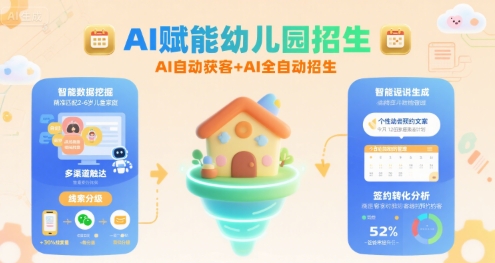 AI赋能幼儿园招生,AI自动获客+AI全自动招生插图 AI赋能幼儿园招生,AI自动获客+AI全自动招生