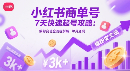 小红书商单号7天快速起号攻略:爆粉变现全流程拆解,单月变现3k+插图 小红书商单号7天快速起号攻略:爆粉变现全流程拆解,单月变现3k+