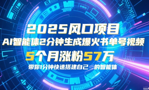AI智能体2分钟一键生成爆火书单号原创视频,5个月涨粉57w,带你零代码1分钟搭建智能体插图 AI智能体2分钟一键生成爆火书单号原创视频,5个月涨粉57w,带你零代码1分钟搭建智能体