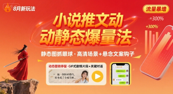 8月小说推文全新玩法,动静态图片+搭配小说文案爆量玩法插图 8月小说推文全新玩法,动静态图片+搭配小说文案爆量玩法