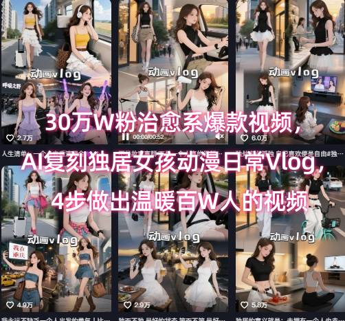 30万W粉治愈系爆款视频,AI复刻独居女孩动漫日常Vlog,4步做出温暖百W人的视频插图 30万W粉治愈系爆款视频,AI复刻独居女孩动漫日常Vlog,4步做出温暖百W人的视频