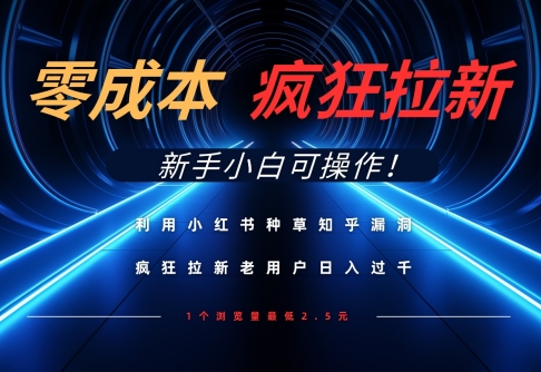 利用小红书种草知乎漏洞,零成本疯狂拉新日入数张,新手小白可操作插图 利用小红书种草知乎漏洞,零成本疯狂拉新日入数张,新手小白可操作