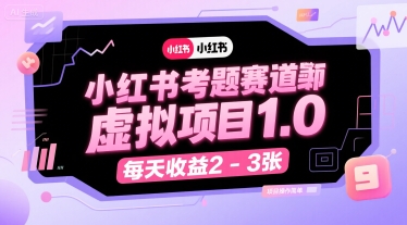 小红书考题赛道虚拟项目1.0,项目操作简单,每天收益2-3张插图 小红书考题赛道虚拟项目1.0,项目操作简单,每天收益2-3张