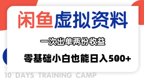 闲鱼虚拟资料新变现玩法,信息差项目,一次出单两份收益,无需囤货,可批量矩阵,零基础小白也能日入多张插图 闲鱼虚拟资料新变现玩法,信息差项目,一次出单两份收益,无需囤货,可批量矩阵,零基础小白也能日入多张