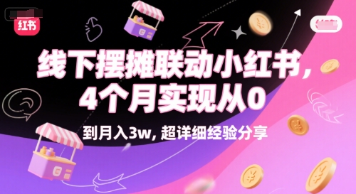 线下摆摊联动小红书,4 个月实现从 0 到月入3w,超详细经验分享插图 线下摆摊联动小红书,4 个月实现从 0 到月入3w,超详细经验分享