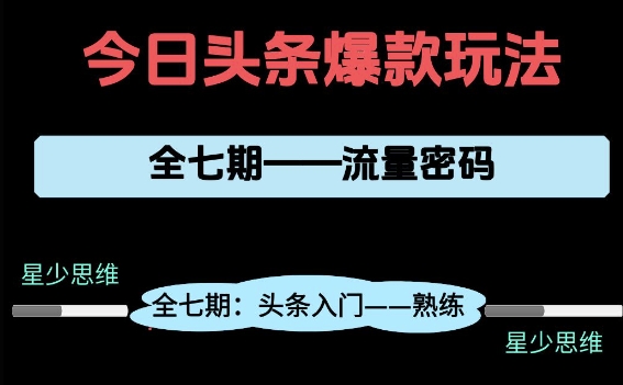 头条系列全七期项目拆解,全是干货,新手从0-1必经过程,99的人会踩的坑插图 头条系列全七期项目拆解,全是干货,新手从0-1必经过程,99的人会踩的坑