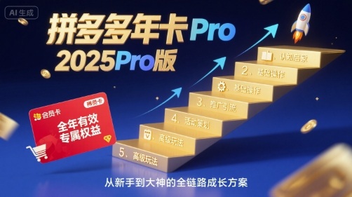 拼多多年卡2025Pro版,五大板块从认知到基础、从推广到活动、从活动到玩法插图 拼多多年卡2025Pro版,五大板块从认知到基础、从推广到活动、从活动到玩法